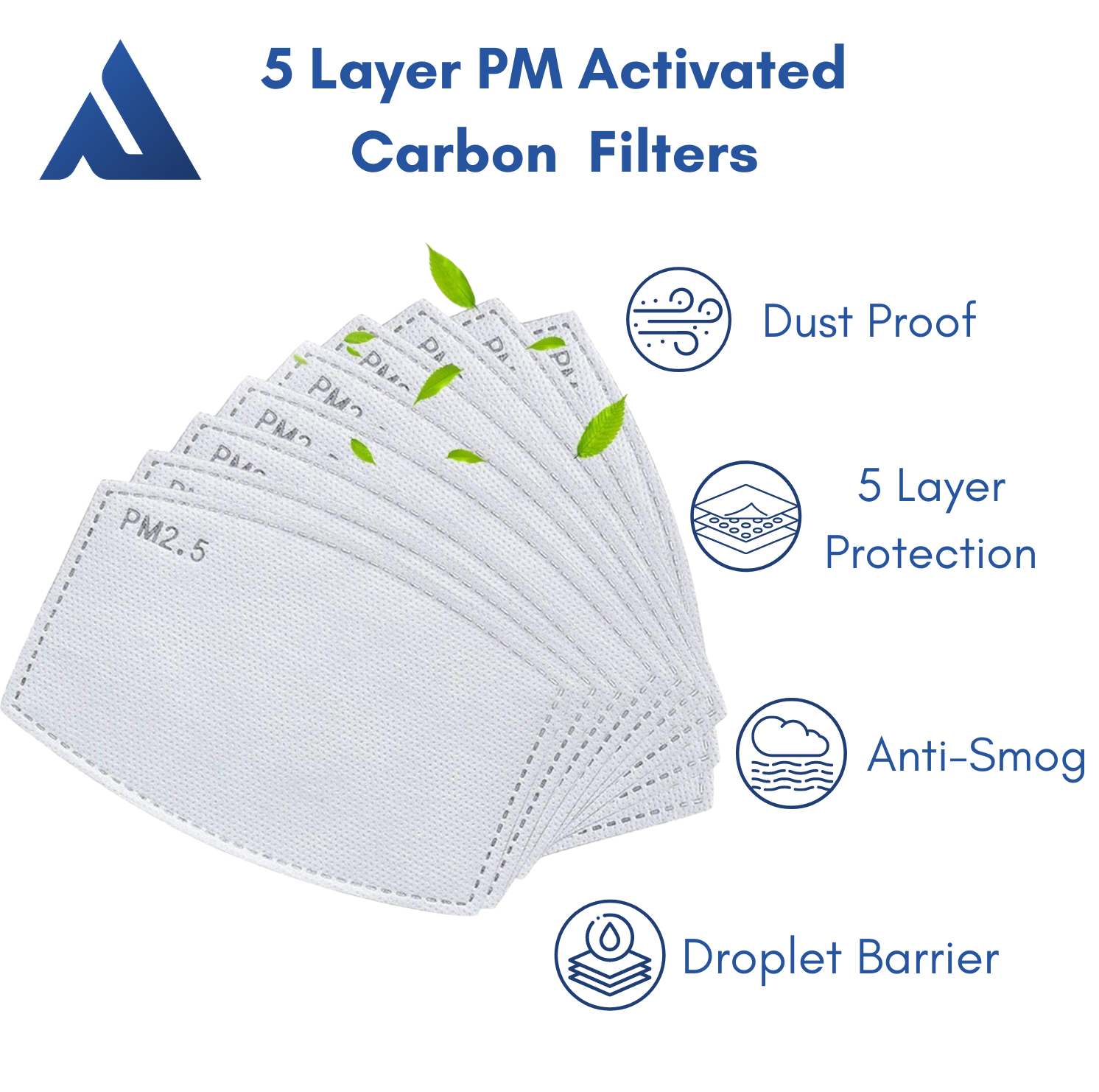Athleivate 5 Layer Carbon Air Filters - Athleivate